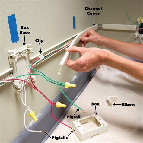 adding new electrical outlet box|adding electrical outlet to wall.